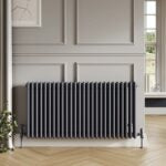 3 Column Radiator Feet